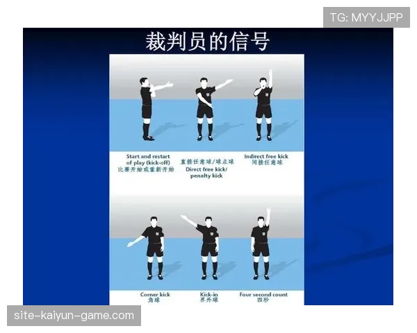 直接任意球规则：裁判如何判定可直接得分的犯规