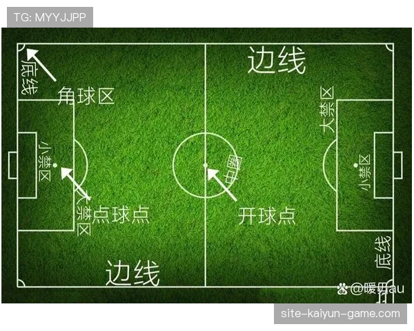 角球规则判定与执行要点：进球有效性和犯规界限