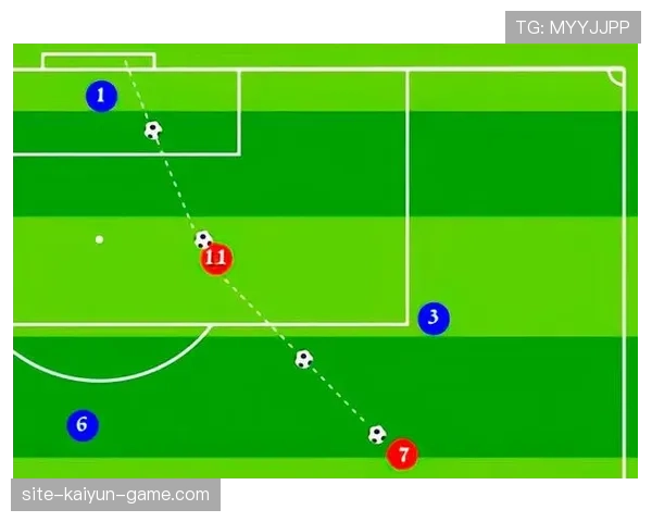 越位判定以球被传出瞬间与倒数第二名防守球员位置为准
