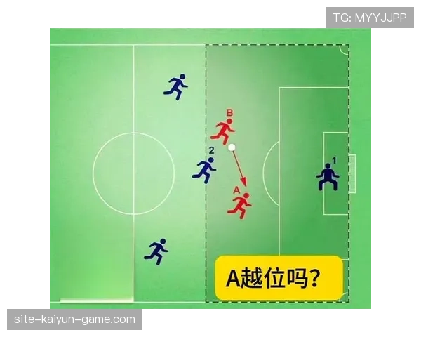 门线判定规则拆解：技术辅助如何准确判断进球边界