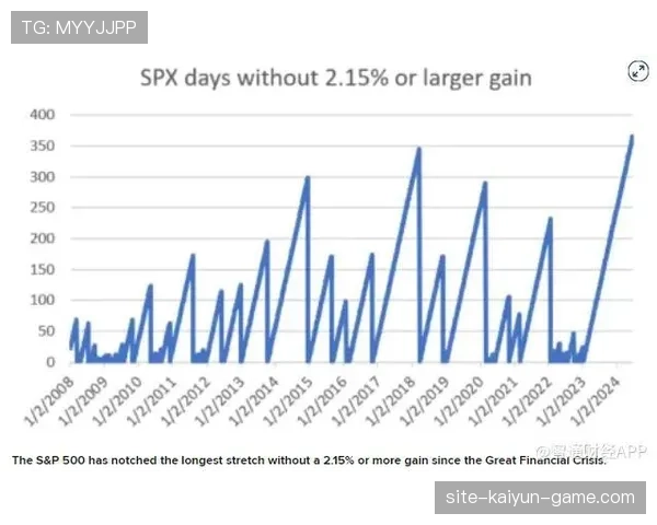 曼城近期防守稳定性出现波动，对球队争冠形势形成阶段性考验