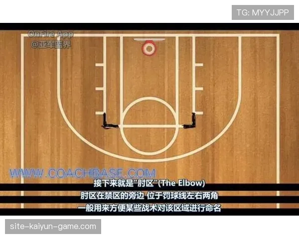 篮球三秒违例规则解析如何判定进攻方禁区停留时间标准