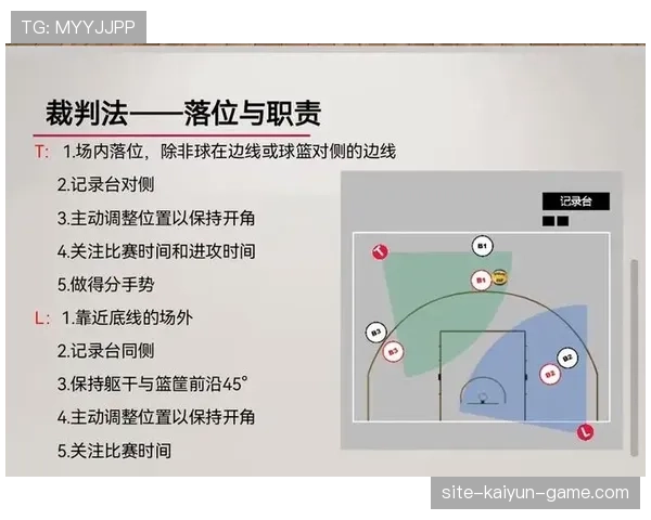 篮球裁判如何判罚双方犯规？带你解析判罚标准与处理方法