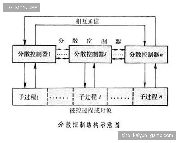 博努奇与乌姆蒂蒂控球组织中的分散与集中结构差异解析