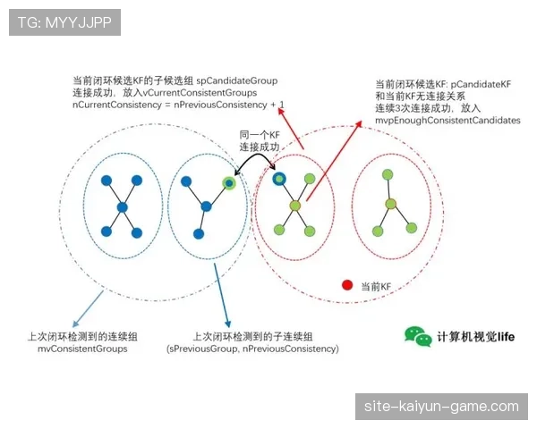 卡马文加带球推进能力的机制与实战效果解析 卡马文加带球推进能力的机制与实战效果解析