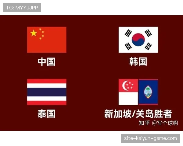 2026世界杯规则下晋级怎么确认 2026世界杯规则下晋级怎么确认