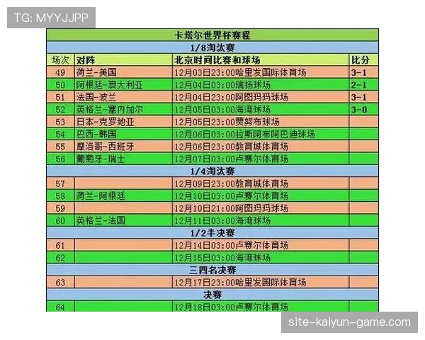 埃及世界杯小组赛总结:不败战绩进入淘汰赛
